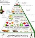 diet sehat